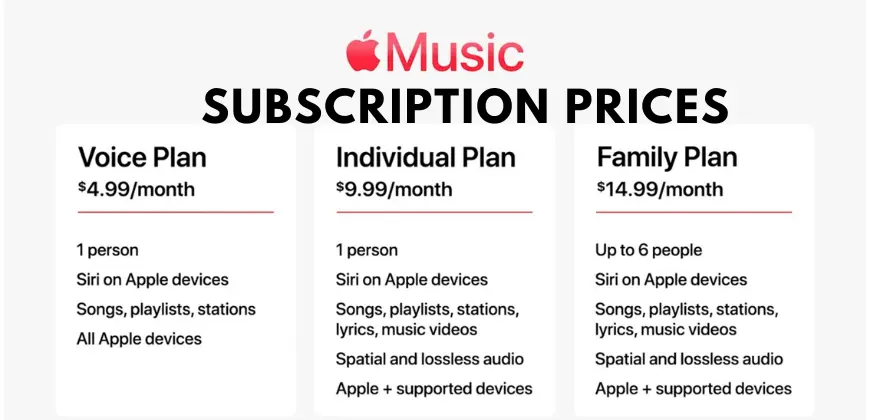 apple-music-subscription-plan