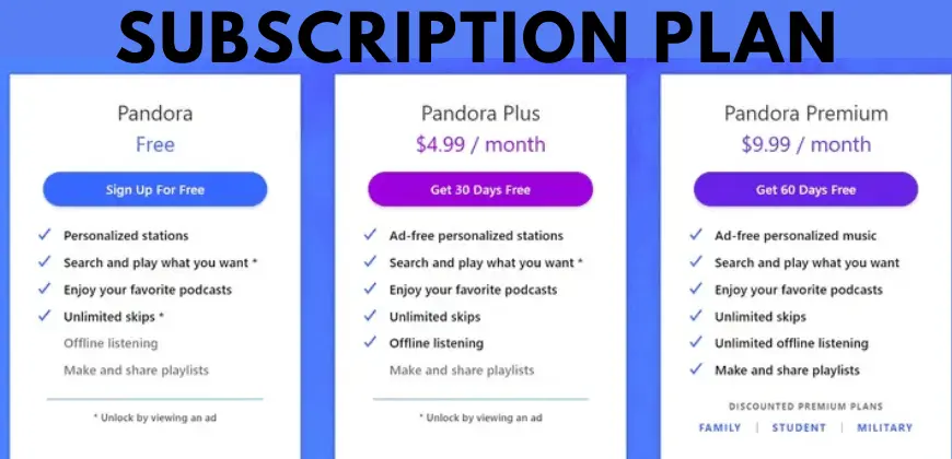 pandora-music-subscription-plan